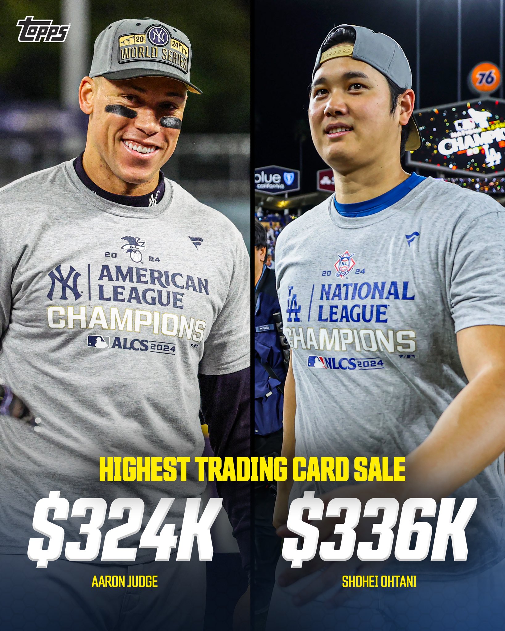 Top Dodgers and Yankees Cards in This Year’s World Series Feature Big Sales and Surprising Omissions