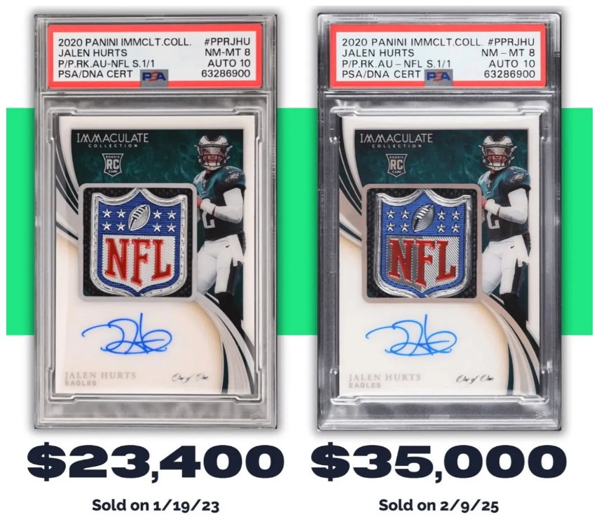 Jalen Hurts’ $35,000 Card Sale: A Market Peak or Just the Start?